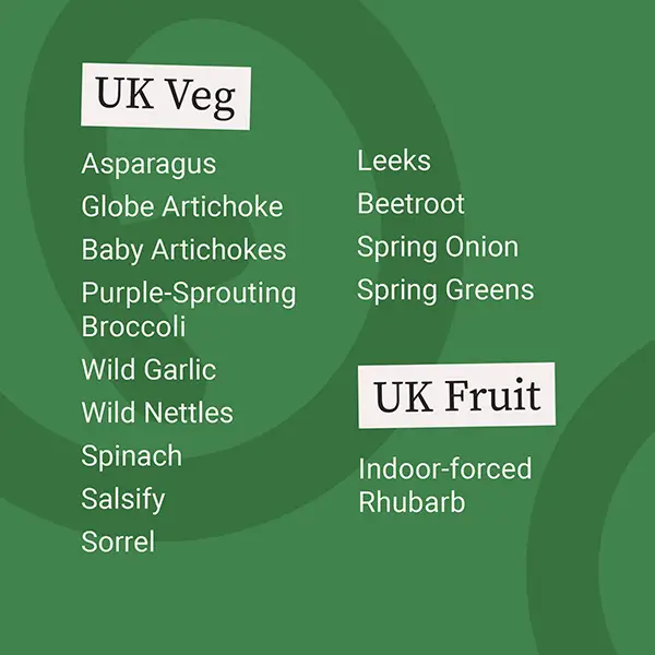UnitedFresh-UKVegMarch